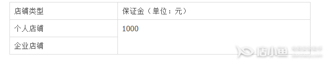 淘寶特價(jià)版的保證金標(biāo)準(zhǔn)是多少